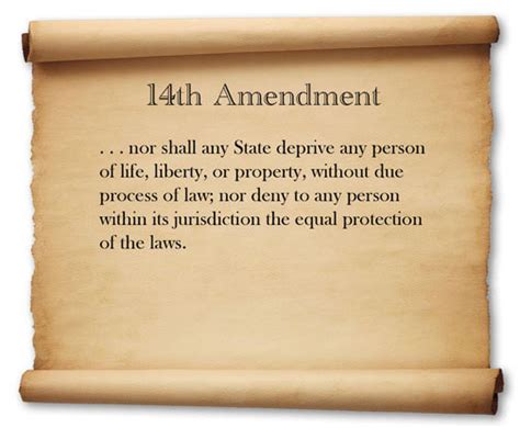 Does The 14th Amendment Equal Protection Clause Protect Against Anti