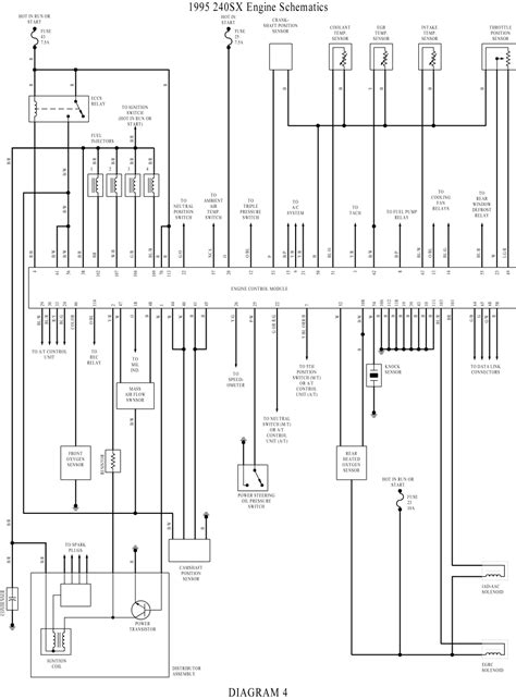 Load cell connector wiring diagram. 300zx Radio Wiring - Wiring Diagram Networks