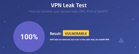 Vpn Tests And Checks The Ultimate Guide Vpn Vanguard
