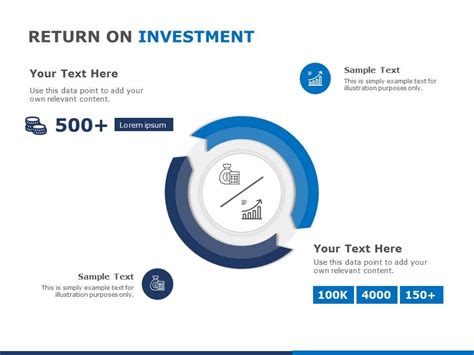 Return On Investment Powerpoint Template Investment Strategy