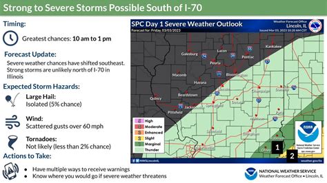 Nws Lincoln Il On Twitter Todays Severe Weather Threat Has Shifted