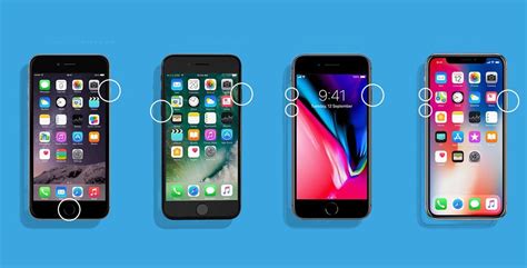 Resetting your iphone 6 does not remove your apple id or activation lock. Как сделать Hard Reset на любой модели iPhone