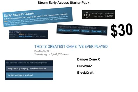 Early Access Game On Steam Starter Pack Starterpacks