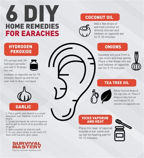 Home Remedies For Ear Infection In Adults Ladegtape