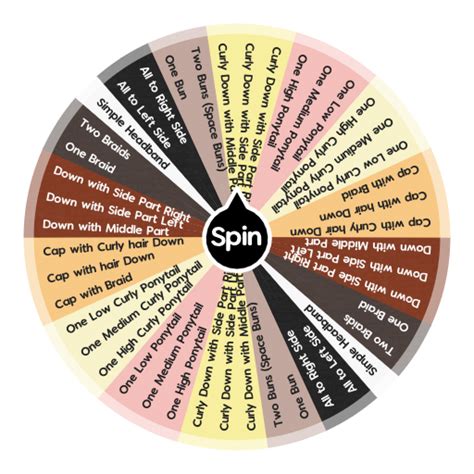 Girl Hairstyles Spin The Wheel App