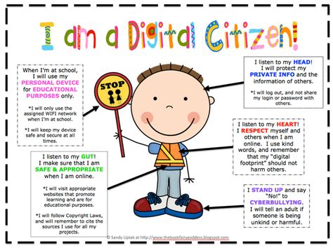 Classroom Posters And Resources For Teaching Students About Digital