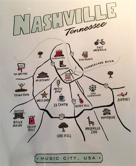 Pin On Nashville