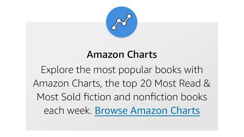 Amazon Charts Top 20 Books In 2023 Reading Apps Fiction And