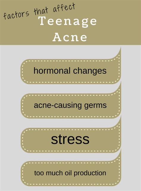 Teenage Acne Treatment Know The Causes Symptoms And Treatment