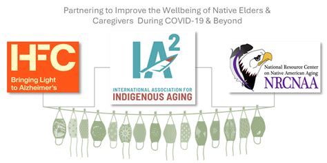Caregiver Trainings International Association For Indigenous Aging
