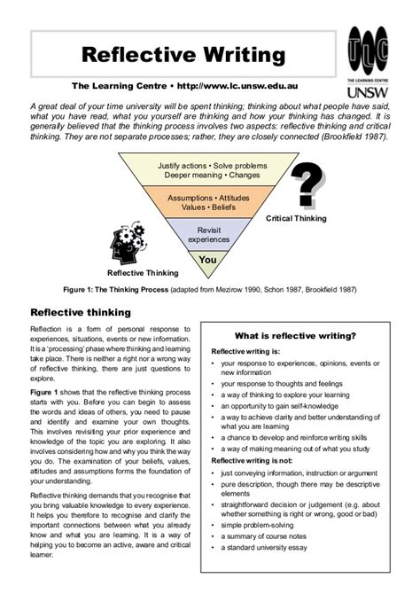 Importance of a reflective essay. Reflective writing