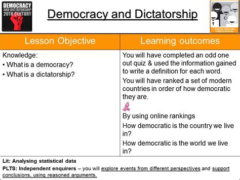 Democracy And Dictatorship An Introduction Teaching Resources