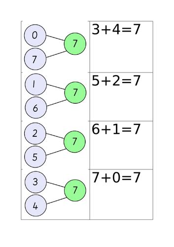 Completed Whole Part Models With Either Matching Number Sentences Or