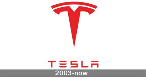 The automaker's ceo, elon musk, finally confirmed the theory last week. Tesla Font Name - tesla power 2020