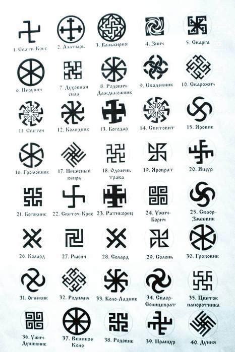 Ancient Symbols Art Design Symbols And Lettering♥ Pinterest Sun