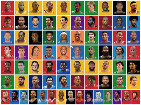 75 Best Nba Players Of All Time Michael Jordan Is The Goat Lebron