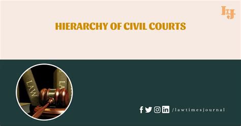 Hierarchy Of Civil Courts Law Times Journal