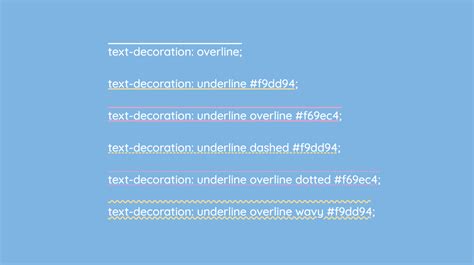 Learn To Use Text Decoration In Css Text Decoration Css