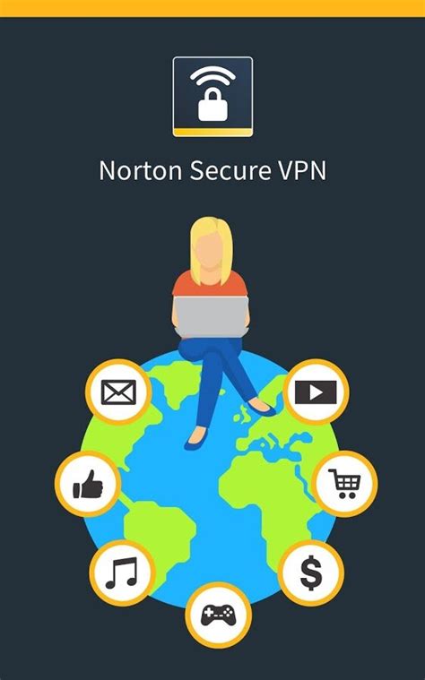 Скачать Norton Secure Vpn 346 для Android