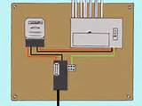 Electric Meter Unit Formula Pictures