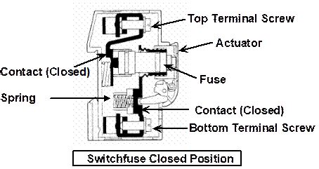 Wiring Methods for Lighting Circuits