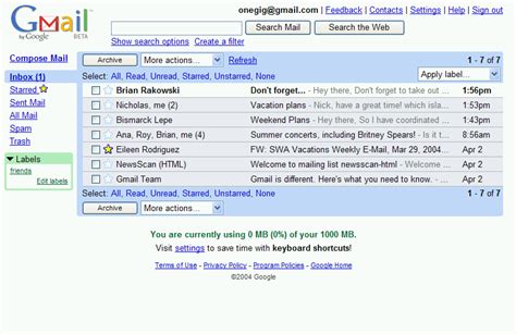 Must Have Gmail Extensions To Increase Your Productivity