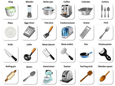 In The Kitchen Vocabulary Kitchen Utensils Cooking Verbs ESLBuzz Learning English English