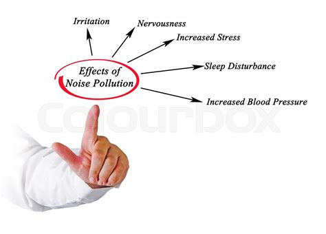 Effects Of Noise Pollution Stock Image Colourbox