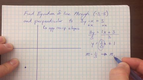Write Equation Of Perpendicular Line Through Point Youtube