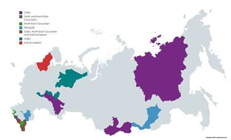 The Official Languages Of The Republics Of Russia Russian Is An