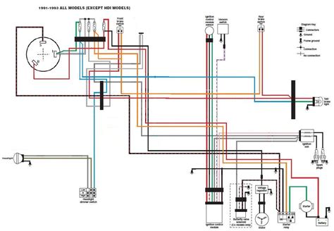 Shovelhead Chopper Wiring Diagram Naturalial