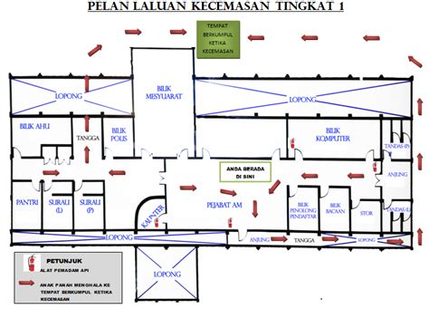 Kecemasan neurosis (neurotic anxiety) kecemasan ini mempunyai dasar pada masa kecil, pada konflik antara pemuasan instingtual dan realitas. Pelan Kecemasan ~ ZON JAWI