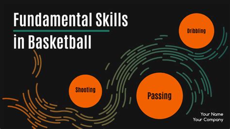 Fundamental Skills Of Basketball By Christian Portinto