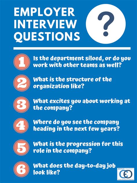 Questions To Ask During An Interview Infographic Bentley Careeredge