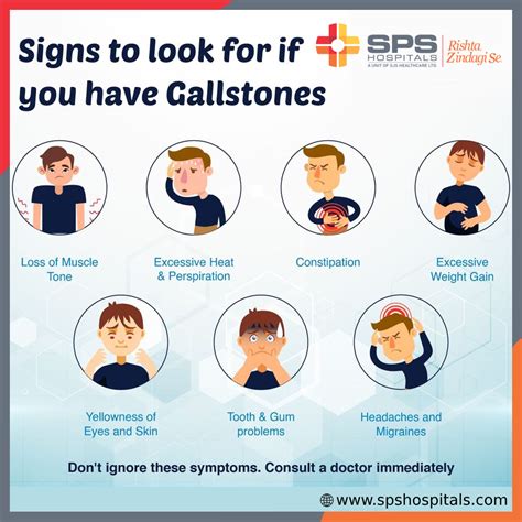 Symptoms Of Gallstones Gallstones Best Hospitals Gallstones Symptoms