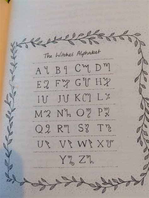 The Witches Alphabet Book Of Shadows Entry Pagans And Witches Amino