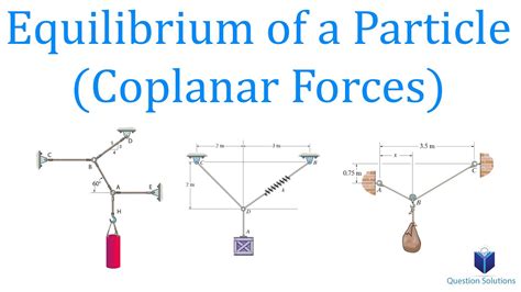 Equilibrium Of A Particle 2d X Y Plane Forces Mechanics Statics