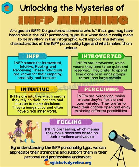 Infp Meaning Unlocking The Personality Secrets Of The Elusive Idealist