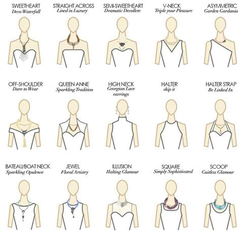 Nice How To Select The Perfect Necklace For Your Wedding Dress Neckline