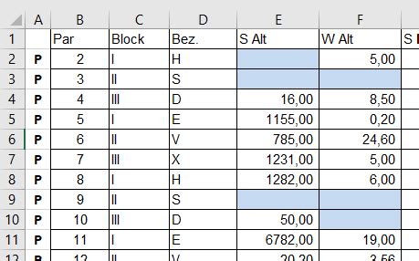 Leere tabelle sudoku leer vorlage raster leere vorlagen ich brauche hilfe beim ausfüllen einer tabelle wie man leerzellen in einer pivot tabelle ausfullen kann. Leere Tabelle Zum Ausfüllen 5 Spalten : Http Www Ruhr Uni ...