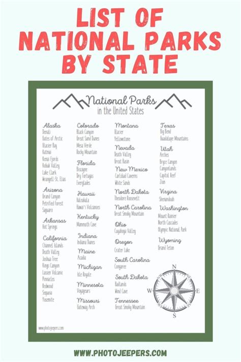 National Parks Printable List