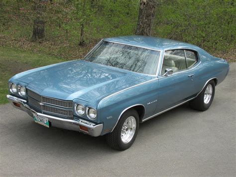 1970 Chevrolet Chevelle Malibu for Sale | ClassicCars.com ...