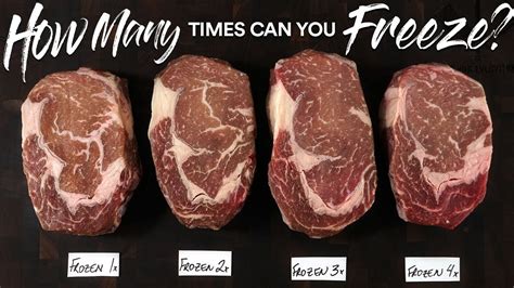 How Long Can You Keep Roast Beef In The Fridge Beef Poster