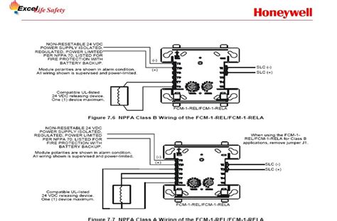 To terminate a triparty wiring instruction agreement, either the lender or the warehouse lender may give advance written notice to fannie mae, as long as the party giving notice obtains an acknowledgment from the other party to the agreement (in the format specified in attachment b to the. 30 Notifier Fcm 1 Wiring Diagram - Wiring Diagram Database