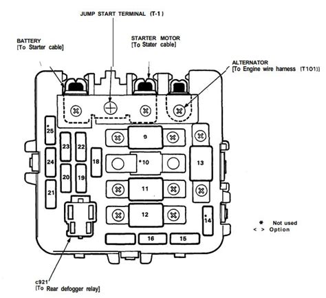Fuse panel layout diagram parts: Acura NSX (1991) - fuse box diagram - Auto Genius