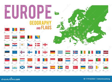 El Sistema De Banderas De Europa Aisló En El Fondo Y El Mapa Blancos De Europa Ilustración