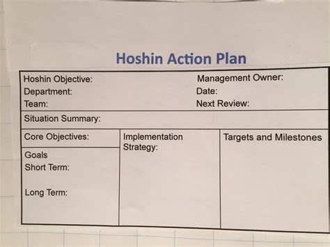 Hoshin Kanri 3 Hoshin Action Plan The Lean Consulting Group