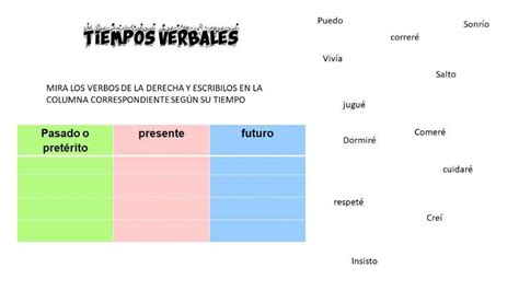 Verbos En Pasado Presente Y Futuro Interactive Worksheet Live Worksheets