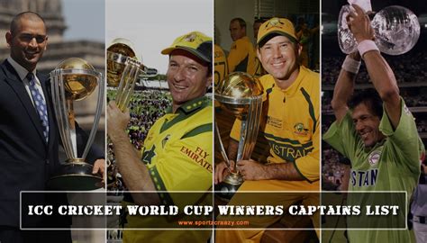 Cricket World Cup 2019 All Captains 4k Wallpaper Hd Wallpapers