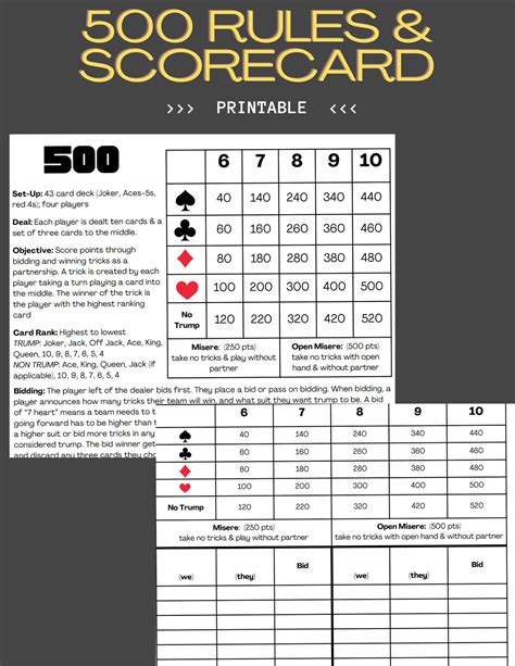 500 Five Hundred Card Game Rules And Scorecard Pdf Etsy